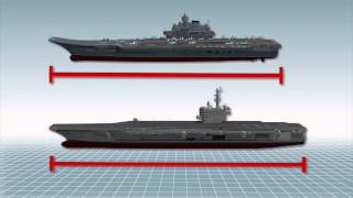 China vs US New aircraft carrier is on its way says Beijing [upl. by Ennazzus]