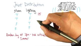 Joint Distribution  Georgia Tech  Machine Learning [upl. by Nnilsia]