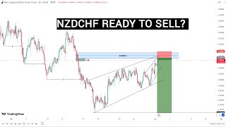 ADVANCED SMC amp FALCON STRATEGY  NZDCHF BREAKDOWN [upl. by Nitsirhc]