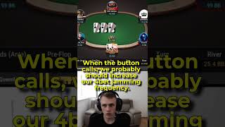 When you PUNT in front of your Poker Coach 😱😱😱shorts poker pokeronline cashgamepoker [upl. by Kcirddec505]