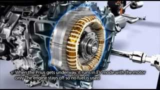 Prius PlugIn Hybrid Battery Demo [upl. by Aihsilat]