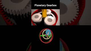 Planetary Gearbox  3D animation [upl. by Stevana45]