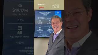 🏡 October 2023 Malibu Beach CA Luxury Real Estate Market Update amp Trends  Christophe Choo 🌟 [upl. by Vyse]