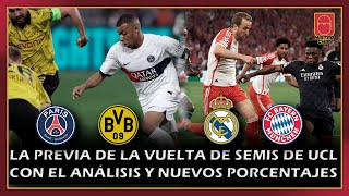 🌟¡LA PREVIA DE LA VUELTA DE SEMIS DE CHAMPIONS  ANÁLISIS Y NUEVOS PORCENTAJES​🌟​ [upl. by Cornwell]