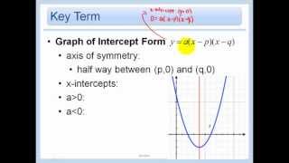 42  Graph Quadratic Functions in Vertex or Intercept Form [upl. by Kazimir]