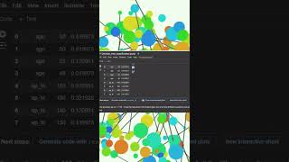 The Math Magic Behind Decision Trees Information Gain and the Gini Index [upl. by Valma54]