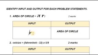 IPO ANALYSIS 2 SOLVED [upl. by Jamima]