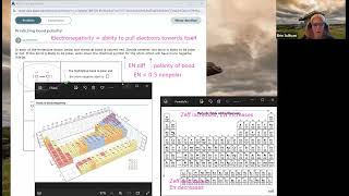 Predicting bond polarity [upl. by Schnorr]