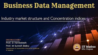 W4L3Industry market structure and Concentration indices [upl. by Leunas]