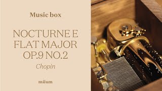 Nocturne E Flat Major Op9 No2  Chopin  30 Notes WindUp Music Box [upl. by Ahsyak]