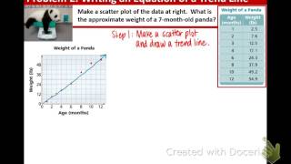 57 Scatter Plots and Trend Lines [upl. by Waal]