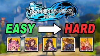 HARDEST or EASIEST Characters to Learn in Granblue Fantasy Relink  Every Character Ranked Tier List [upl. by Rossy]