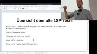 Statistik II Vorlesung 5 tTest unabhängiger Stichproben amp ungerichtet bzw 21seitig testen [upl. by Ingaberg]