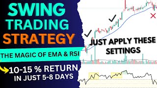 RSI amp Moving Average Swing Trading Strategy  Best Momentum Strategy [upl. by Aikahs]