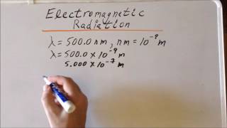 Light frequency and energy problem [upl. by Yltsew346]