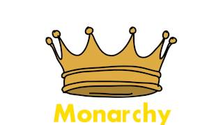 Monarchy What is [upl. by Leler]