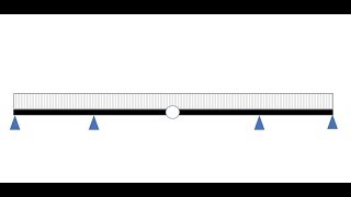 ABAQUS 4 A Continuous Beam with Nodal Hinge [upl. by Theodosia705]