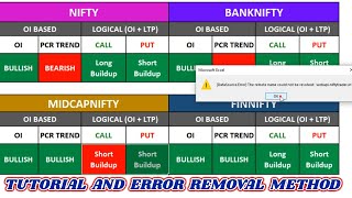 brahmastra option chain indicator tutorial and error removal video [upl. by Sedgewinn]