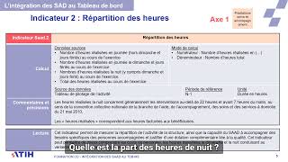 ATIH Indicateurs spécifiques SAD – La mesure de l’activité partie 1 [upl. by Bailey798]