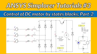 Inrush current control of a DC motor using states blocks in ANSYS Twin Tutorial 3 [upl. by Lexi]