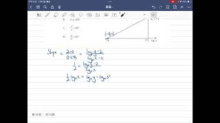 對數函數 logarithmic functions 曲線轉直線 DSE 2021 P2 Q34 [upl. by Ecitnirp440]