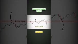 Change in polarity explained stockmarket radhethetrader daytrading radhakishna scalpingtrading [upl. by Arela]