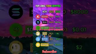 Long term crypto price prediction for 2030 memcoin cryptocurrency shortsfeed shortvideo shorts [upl. by Capwell]