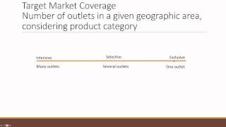 SCM Retailing Options and Market Coverage [upl. by Aicile]