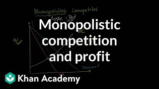 Monopolistic competition and economic profit  Microeconomics  Khan Academy [upl. by Ahseikram]