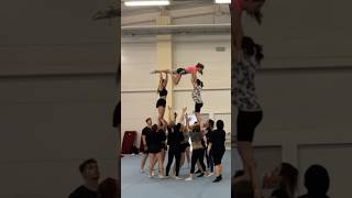 чирлидинг cheersport dance cheerleading чирспорт cheer remix [upl. by Eittocs]