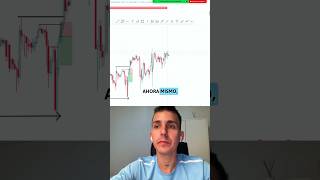 “Variar tu ratio de gancia puede hacerte rentable “tips trading moneyforex [upl. by Ikiv]