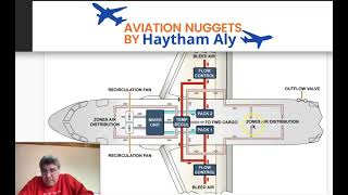 A320 Ch21 Airconditioning system brief  aviationnuggets by HaythamAly [upl. by Anyzratak649]