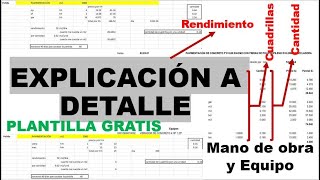 CÁLCULO DE CUADRILLA CANTIDADES Y RENDIMIENTO DE MANO DE OBRA Y EQUIPOS  ING JOSUE HANAMPA [upl. by Winikka]