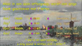 Syllables in Dutch 22 closed  open syllables short  long vowels  lettergrepen nederlands [upl. by Eanar960]