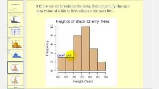 Introduction to Histograms [upl. by Aehsat410]