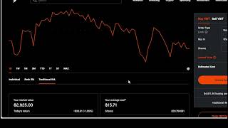 Weekly Reinvesting Dividends [upl. by Ambler]