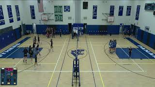 Panama High School vs Ellicottville High School Womens JV Volleyball [upl. by Bourque]