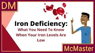 Iron Deficiency What You Need To Know When Your Iron Levels Are Low [upl. by Ahcim]