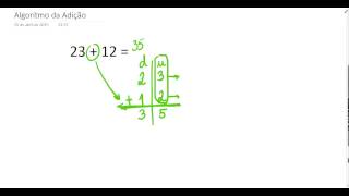 Algoritmo da Adição [upl. by Tolmann693]