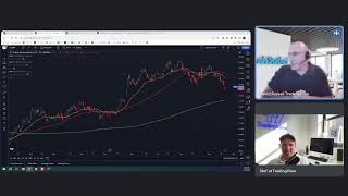 The TradingView Show The Charts That Matter with TradeStation [upl. by Gladis]