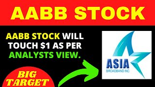 AABB STOCK  AABB STOCKTWITS  AABB STOCK FORECAST NOV 15  AABB STOCK PRICE  AABB STOCK NEWS [upl. by Idolla]