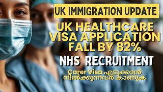 UK Immigration Update 82 Healthcare Visa Application കുറവ് NHS Recruitment Carer Visa Recruitment [upl. by Yardna633]