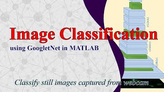 GoogleNet Image Classification in MATLAB [upl. by Anitroc248]