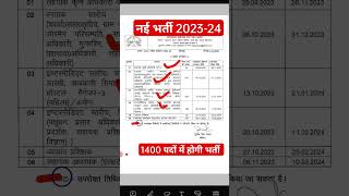 नई भर्ती 2024  1400 सरकारी नौकरी 2024  Government Vacancy 2024 UKSSSC ukpsc uttarakhand [upl. by Apollus937]