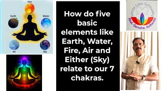 How do 5 tattvas relate to our auric body I Aura chakra [upl. by Wanda]