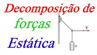 Estática decomposição de forças exercício resolvido [upl. by Joslyn]