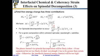 EMA5001 L1910 Wavelength for composition modulation in spinodal decomposition [upl. by Nek]