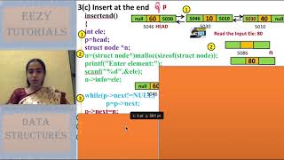 325 Doubly linked list insertion in end [upl. by Johathan]