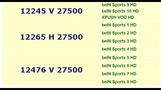 fréquence de bein sports tv channel frequency on Nilesat [upl. by Brout104]