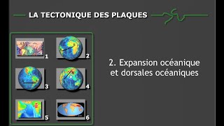 animation La tectonique des plaques  Expansion océanique et dorsales océaniques [upl. by Glen937]